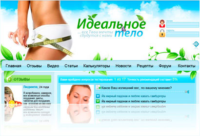 диеты по группе крови